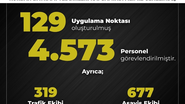 Bingöl'de Kurban Bayramı tedbirleri artırıldı