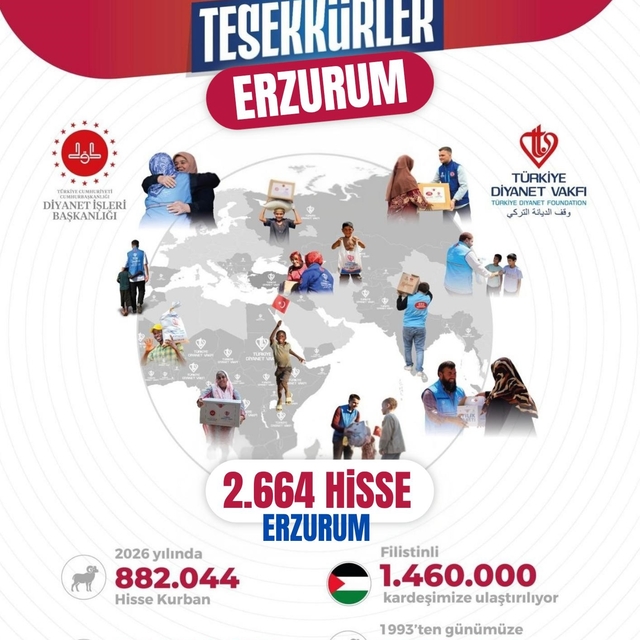 Erzurum'dan dünyaya uzanan yardım eli