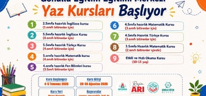 Nevşehir'de ücretsiz yaz kursları başlıyor