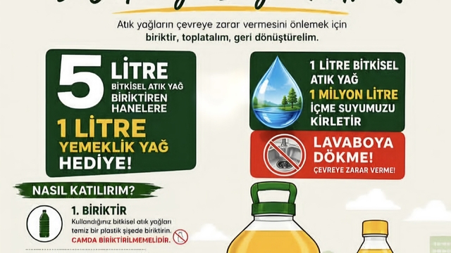 Düzce Belediyesi'nden atık yap kampanyası
Hedef çevreyi korumak atık yağları ekonomiye kazandırmak
5 litre atık yağa 1 litre yemeklik yağ
