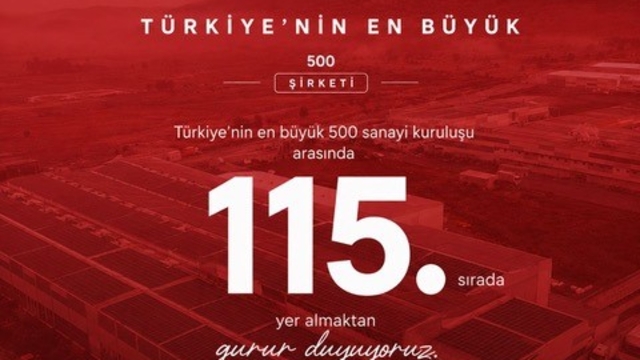 Gedik Piliç devler liginde 115. sırada yer aldı
Yenilikçi vizyon, sürdürülebilir büyüme ve güçlü üretimle Gedik Piliç'ten büyük başarı