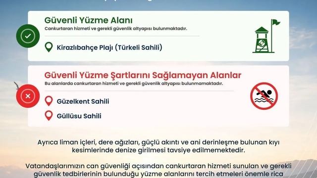 Türkeli'de güvenli yüzme alanları açıklandı