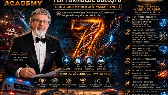 HBX Academy, 7 patentli çalışmasına tek formülde buluşturdu