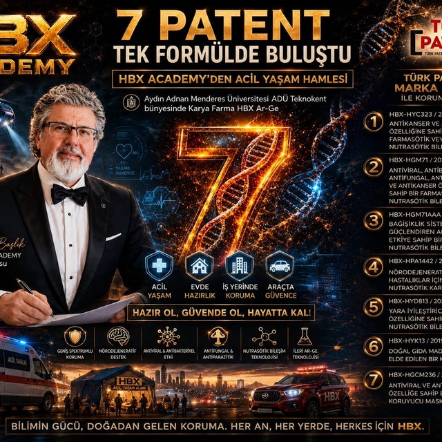 HBX Academy, 7 patentli çalışmasına tek formülde buluşturdu