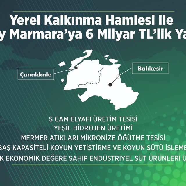 Yerel Kalkınma hamlesi ile Güney Marmara'ya 6 milyar TL'lik yatırım