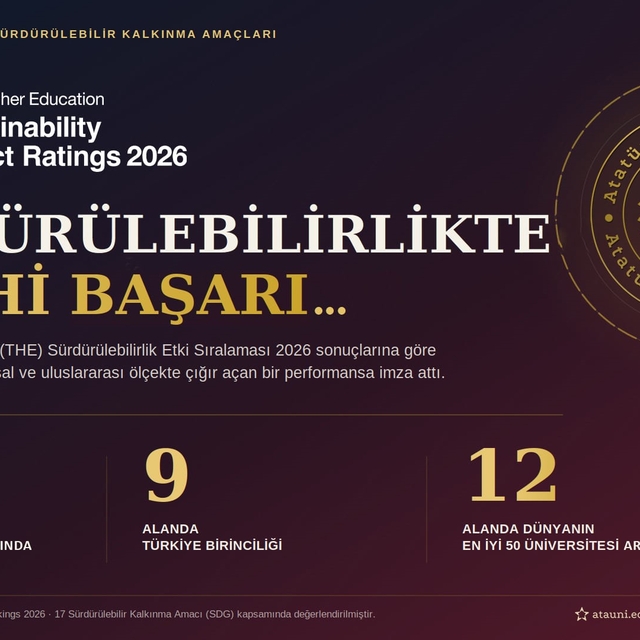 Atatürk Üniversitesi tarih yazdı; 3 alanda dünyanın ilk 10'unda, 9 alanda T...
