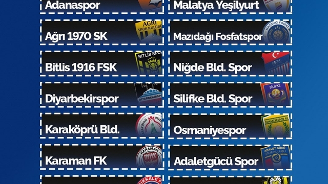 Erciyes 38 FK'nın grubu belli oldu