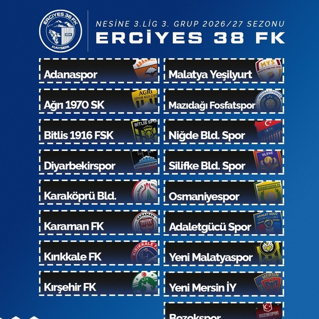 Erciyes 38 FK'nın grubu belli oldu