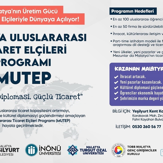 Yeşilyurt'ta Malatya Uluslararası Ticaret Elçileri Programı (MUTEP) Başlıyo...