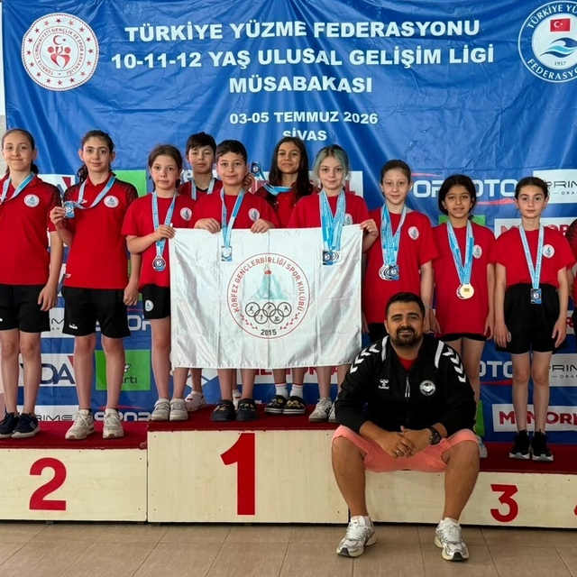 Körfez Gençlerbirliği yüzmede 21'i birincilik olmak üzere 29 madalya kazand...