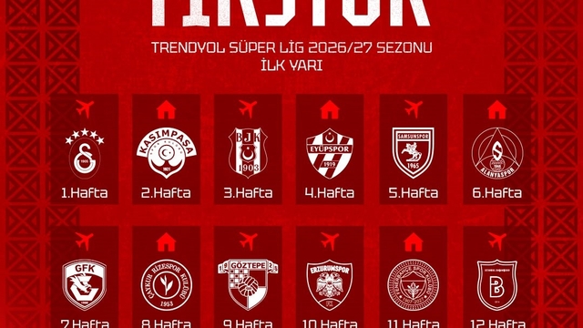 Çorum FK, Süper Lig macerasına Galatasaray deplasmanında başlayacak