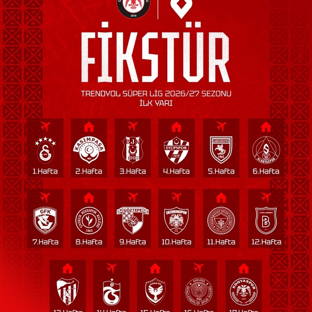 Çorum FK, Süper Lig macerasına Galatasaray deplasmanında başlayacak