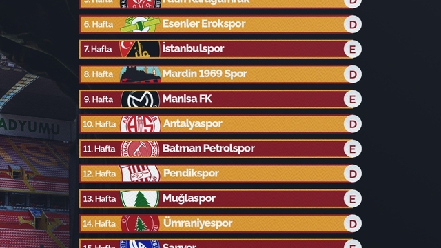 Kayserispor sezona Van deplasmanında başlıyor