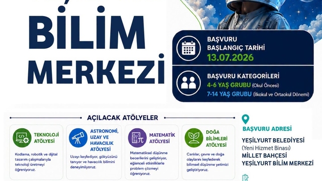 Yeşilyurt Bilim Merkezi başvuruları 13 Temmuz'da başlıyor