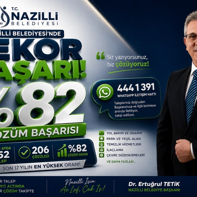 Başkan Tetik'e doğrudan ulaşan taleplerin yüzde 82'si çözüme kavuştu