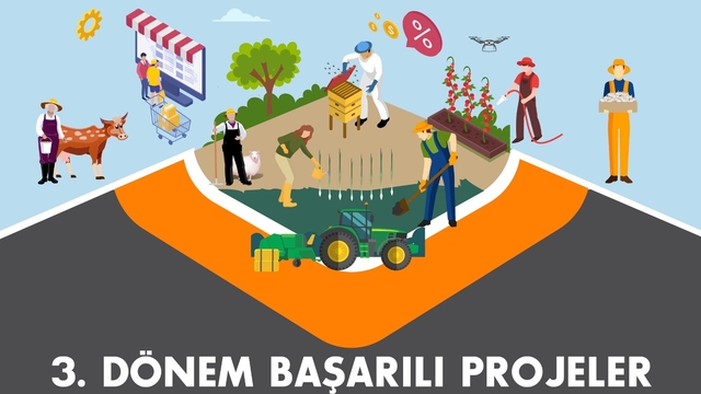 KUZKA, ntarımda veririm ve katma değeri artıracak 3 projeyi destekleyecek