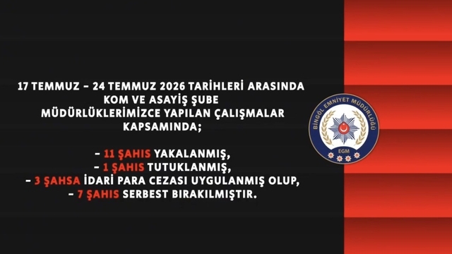 Bingöl'de bir haftada 11 şüpheli yakalandı