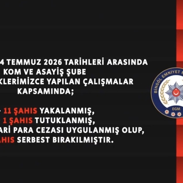 Bingöl'de bir haftada 11 şüpheli yakalandı