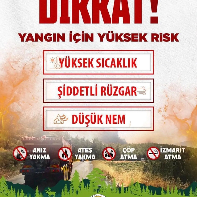 Sinop'ta iki ilçeye yüksek yangın riski uyarısı