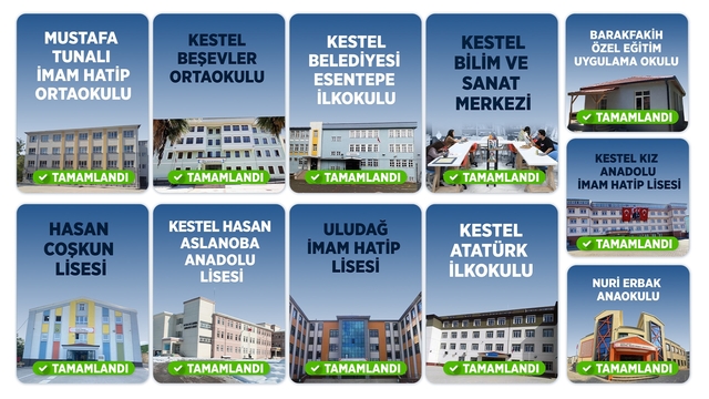 Kestel Belediyesi'nin okullarda bakım mesaisi