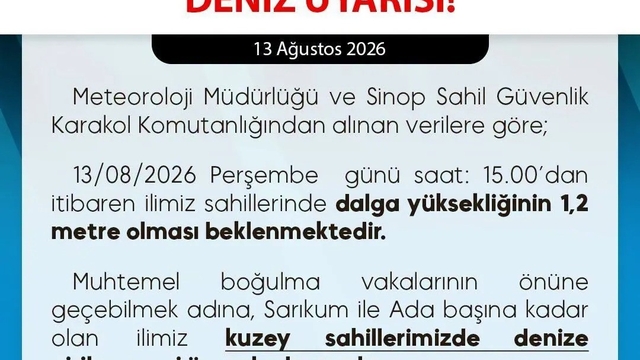 Sinop'ta deniz uyarısı