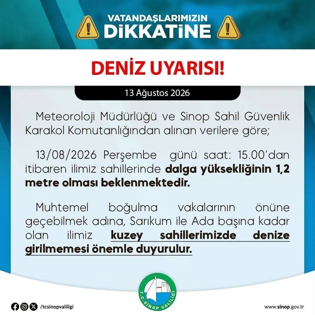 Sinop'ta deniz uyarısı