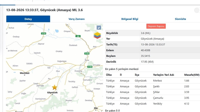 Amasya'da 3,6 büyüklüğünde deprem