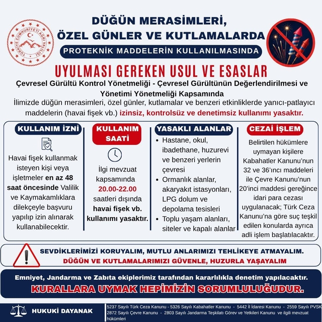 Ağrı Valiliği'nden düğün ve kutlamalara sıkı denetim