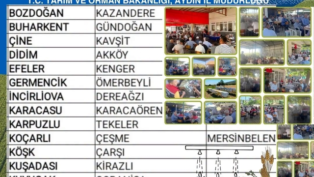 Aydın'ın 17 ilçesinde üreticiler tarım gündemi için buluşacak