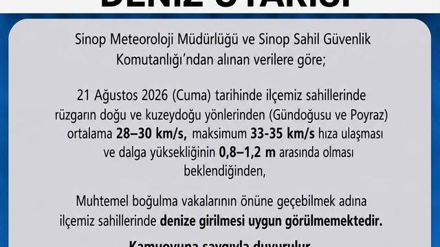 Sinop'un Türkeli ilçesinde boğulma riskine karşı alarm verildi