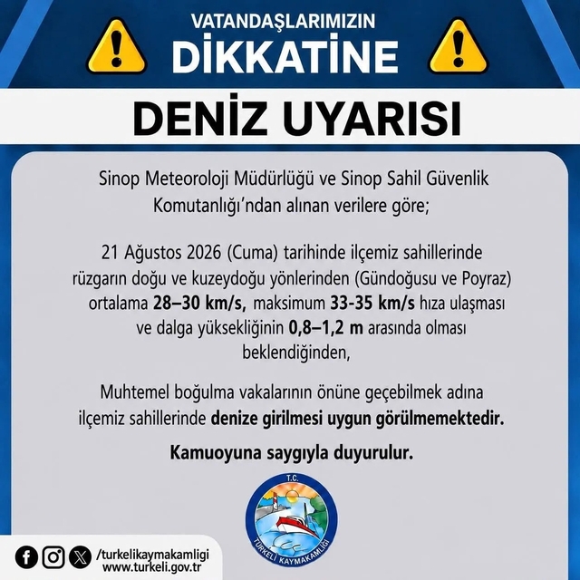 Sinop'un Türkeli ilçesinde boğulma riskine karşı alarm verildi