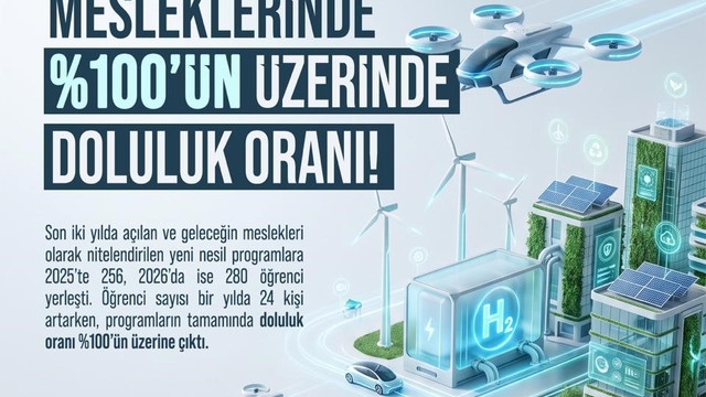 Ömer Halisdemir Üniversitesi'nde geleceğin mesleklerine yoğun ilgi