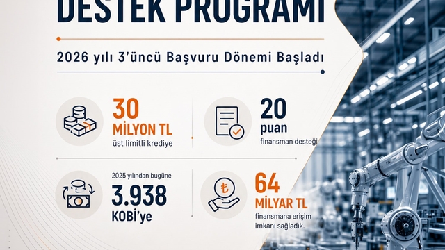 Ağrı'da KOSGEB Kapasite Geliştirme Destek Programı'nda başvurular başladı