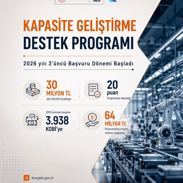 Ağrı'da KOSGEB Kapasite Geliştirme Destek Programı'nda başvurular başladı