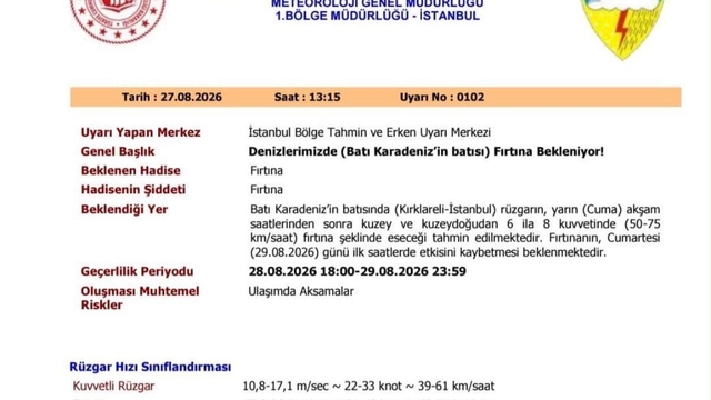Kırklareli'nin sahil kesimlerinde fırtına uyarısı : Rüzgar saate 50 ile 75 km hızı bulacak