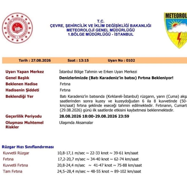 Kırklareli'nin sahil kesimlerinde fırtına uyarısı : Rüzgar saate 50 ile 75...