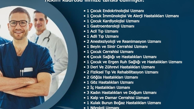 Hakkâri'ye 266 hekim kadrosu tahsis edildi