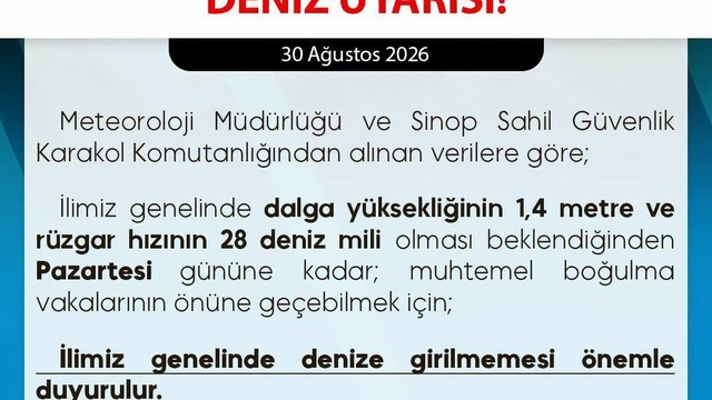 Sinop'ta denize girilmemesi uyarısı