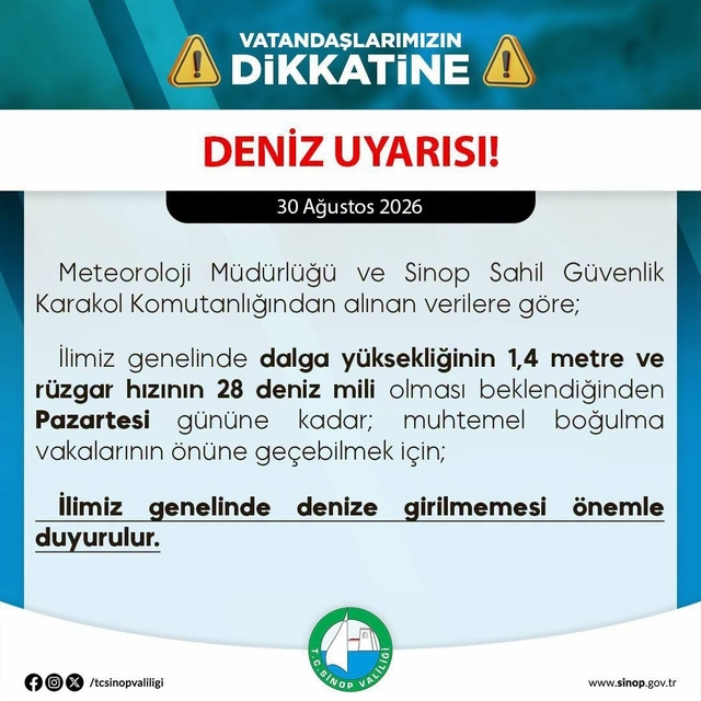 Sinop'ta denize girilmemesi uyarısı