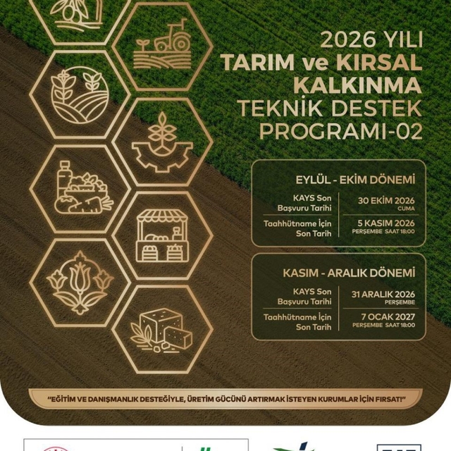 Trakya'da kırsal kalkınmaya 4 milyon TL'lik destek