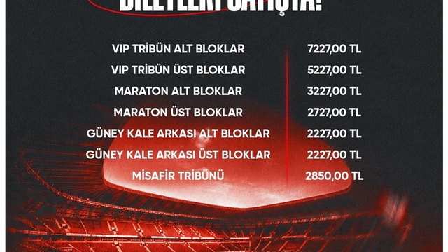 Gaziantep FK - Fenerbahçe maçı biletleri satışa çıktı
En düşük bilet fiyatı 2 bin 227 TL, misafir tribün bilet fiyatı 2 bin 850 TL olarak belirlendi