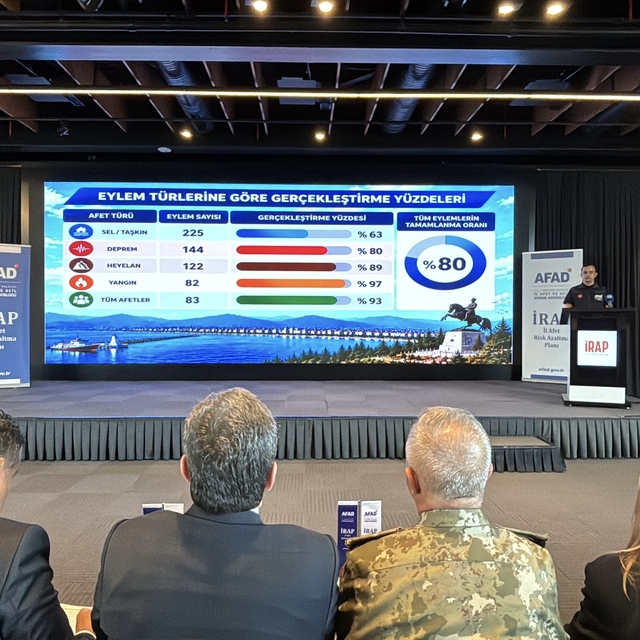 Samsun'da İl Afet Risk Azaltma Planı Bilgilendirme Toplantısı yapıldı
