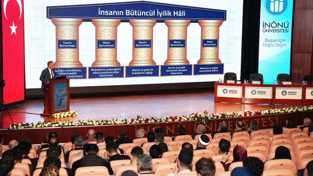 İnönü Üniversitesi'nde "Din ve Bağımlılık" sempozyumu başladı