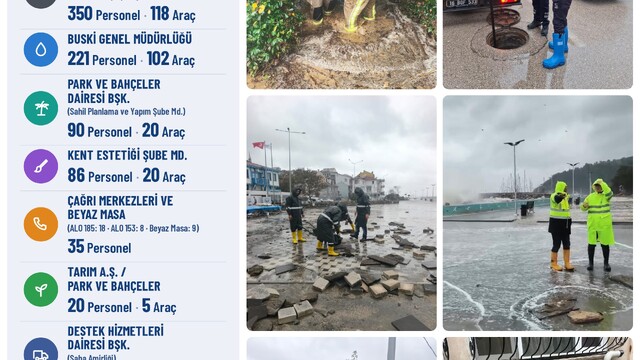 Bursa'da yoğun yağış alarmı: 839 personel, 285 araç ve iş makinesiyle teyakkuza geçildi