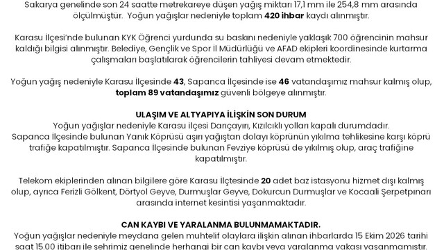 Sakarya Valiliği, kuvvetli yağışın ilk bilançosunu açıkladı