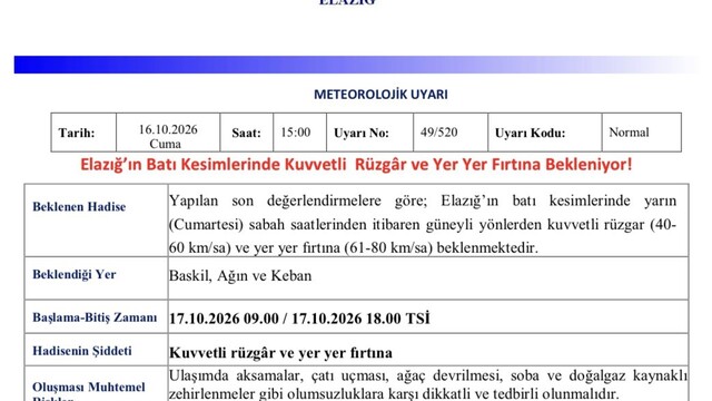 Meteorolojiden kuvvetli rüzgar ve fırtına uyarısı