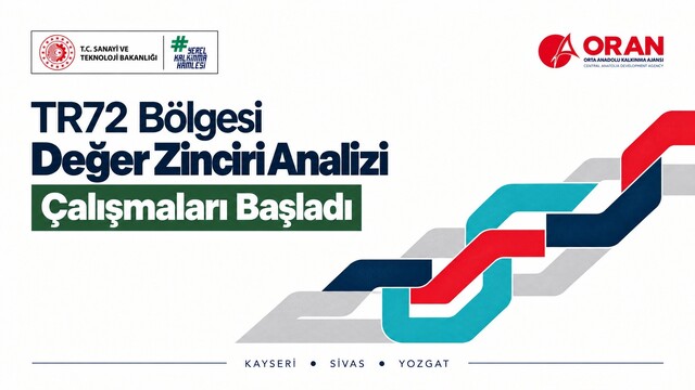 ORAN, dört öncelikli alanda değer zinciri analizi çalışmalarını başlattı