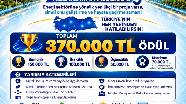 Samsun'da Ar-Ge Maraton 3 başladı: Başarılı projelere toplam 370 bin TL destek