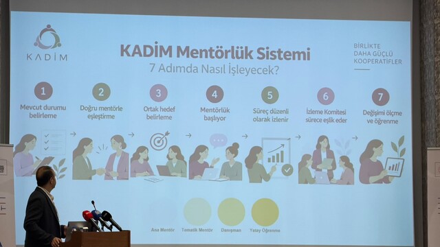 Doğu Karadeniz'deki kadın kooperatifleri için bir araya geldiler
KADİM Programı kapsamında ilk aşamada 14 kadın kooperatifi, bir yıl boyunca alanında uzman mentörlerden destek alacak