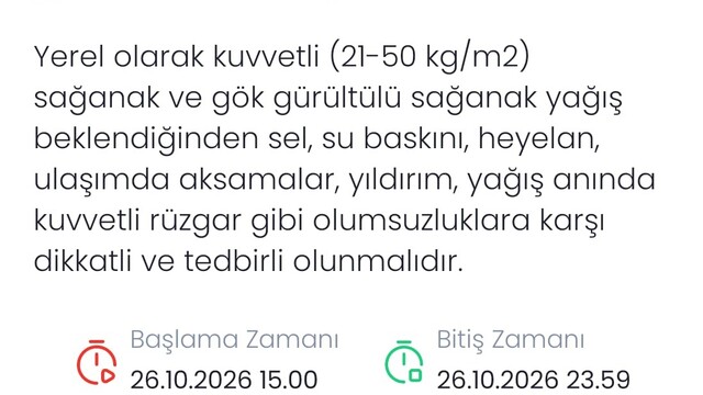 Denizli için kuvvetli ve gök gürültülü sağanak yağış uyarısı verildi